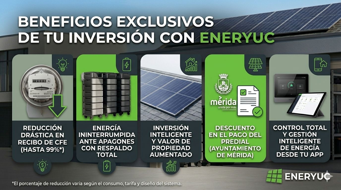 Reduce tu pago a la CFE: Invierte en paneles solares y respaldo con Eneryuc